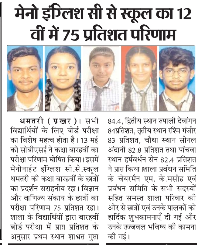 Class - XII - Top 5 Students For Session 2025-26